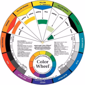 The Color Wheel Company Kleurenwiel (Pocket / Studio – 23 cm)