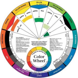 The Color Wheel Company Kleurenwiel (Pocket / Studio – 23 cm)