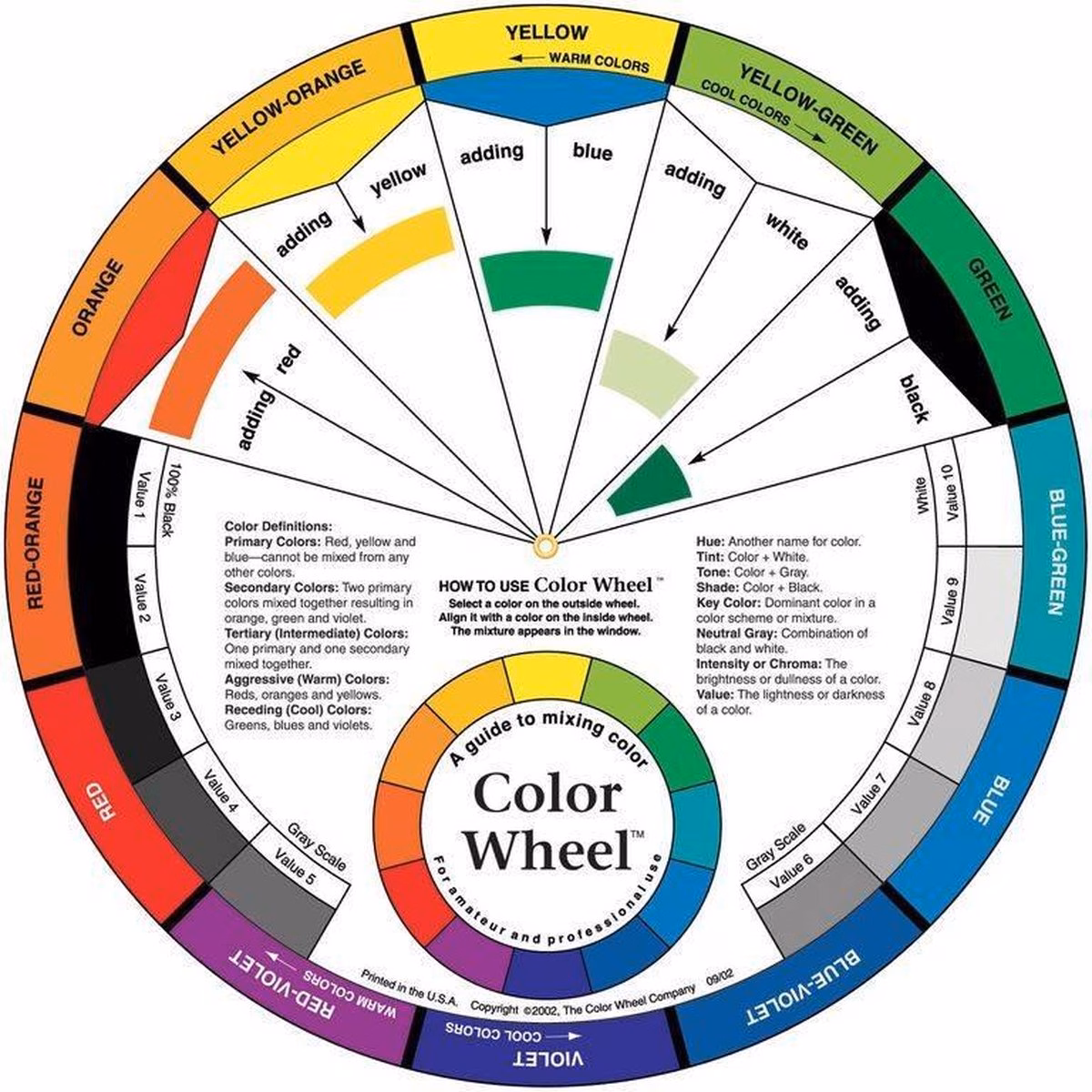 colorwheel